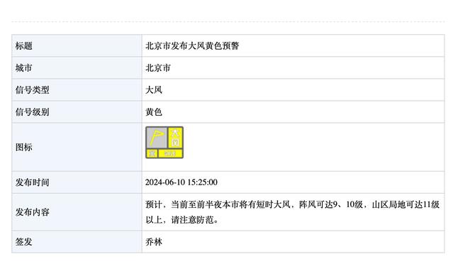 双红会历史交锋战绩：各项赛事214次碰面，曼联84胜利物浦72胜